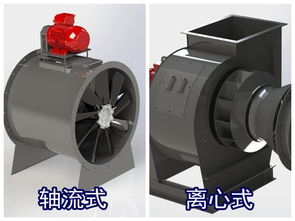 究竟哪个更重要？接入管道后离心风机的风量与风压参数解析
